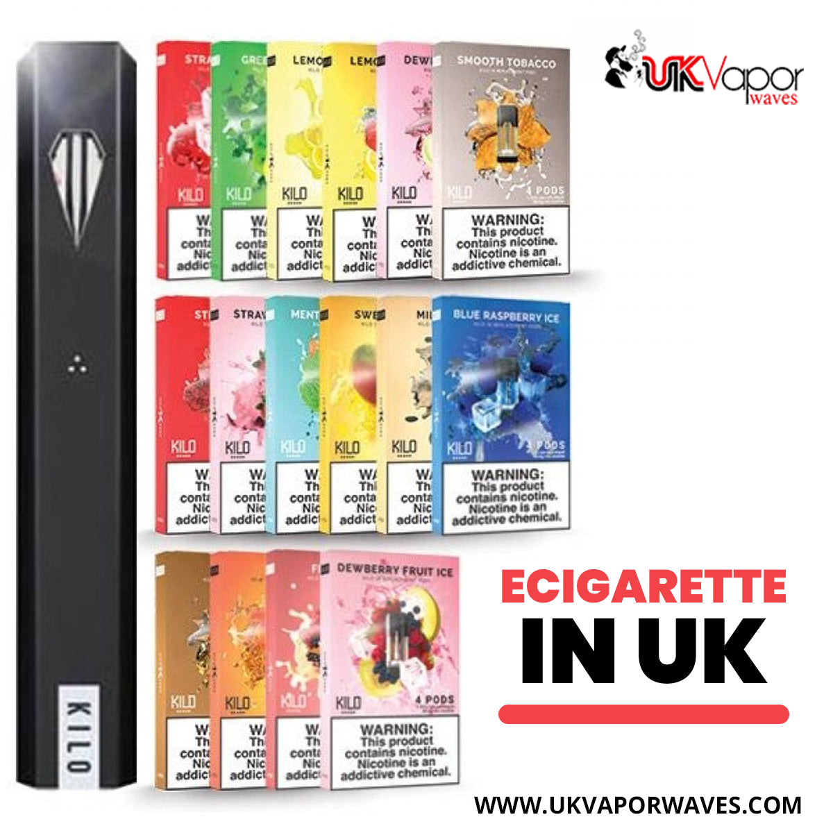 The Impact of Modern Electronic Cigarettes Habits on Youth