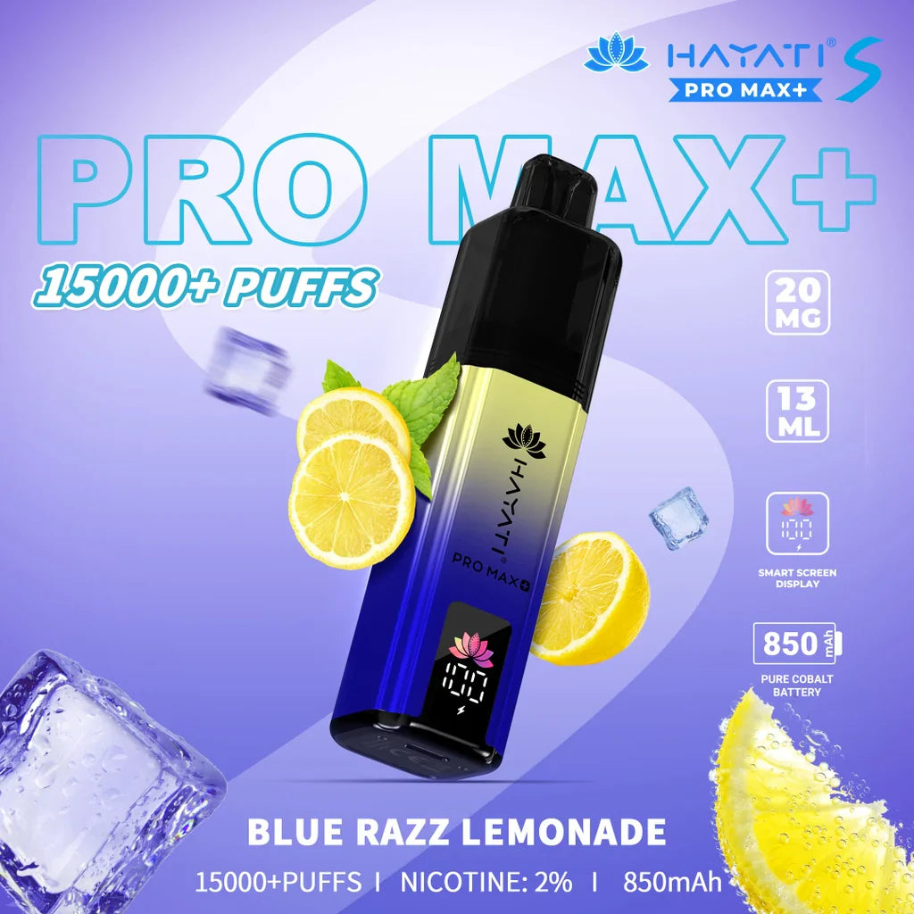 Hayati Pro Max Plus S 15k