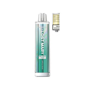 Uk Vapor Waves
