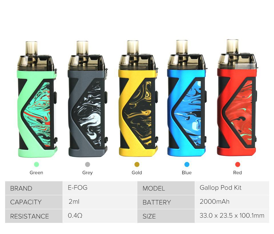 Horizon E-Fog Gallop Pod Mod Kit